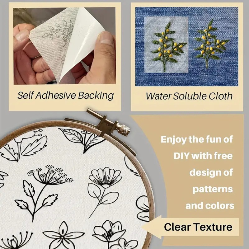 10 stuks handwerk milieuvriend - Water Soluble Stabilizer recensie en prijs