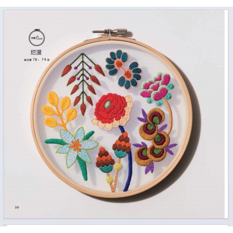 Borduurpatronen voor beginners - Embroidery Design Patterns Flowers recensie en prijs