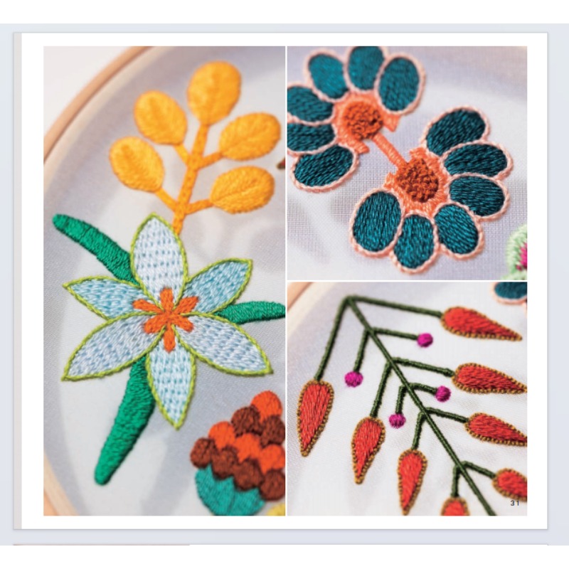 Borduurpatronen voor beginners - Embroidery Design Patterns Flowers recensie en prijs