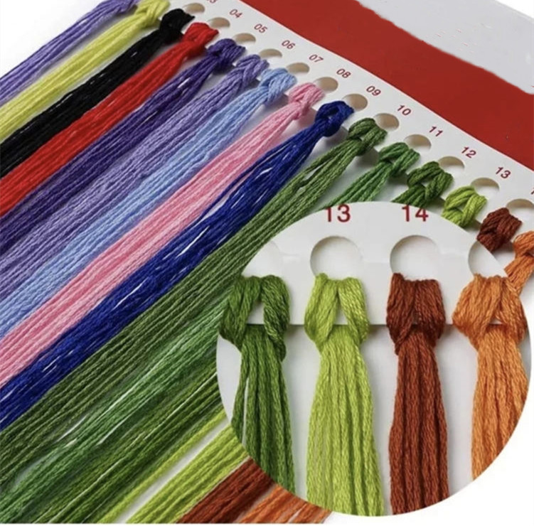 Mooie Naaien Walvissen kit 18C - Embroidery Whale recensie en prijs