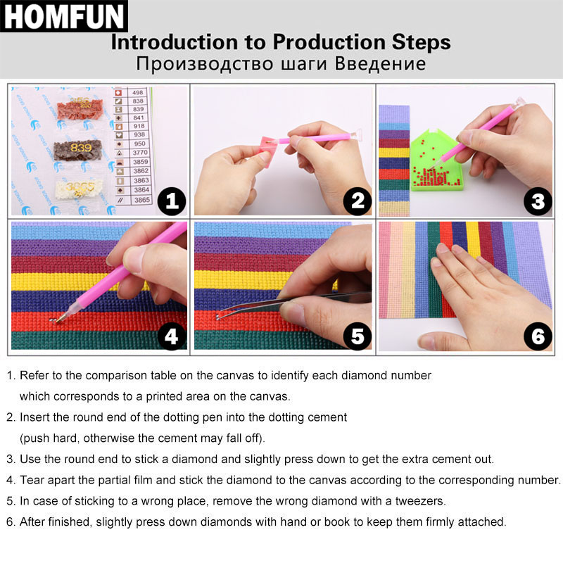Homfun Ab Volledig Diamant Bor - Embroidery Roll Pattern recensie en prijs